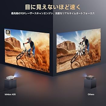 Amazon.co.jp: プロジェクター iSinbox 1200ANSI TOFオート